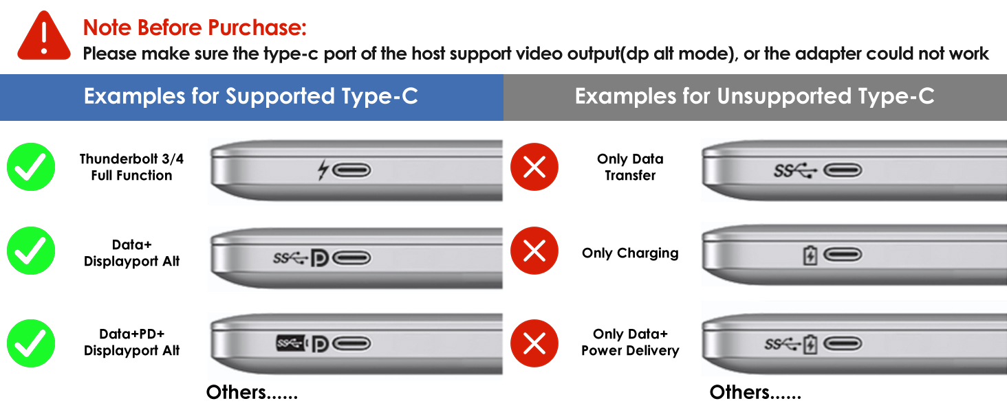 usb c to hdmi adapter