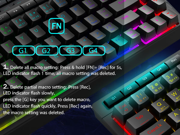 Macro Delete