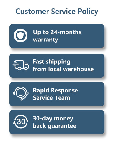 Blesgam good after-sales