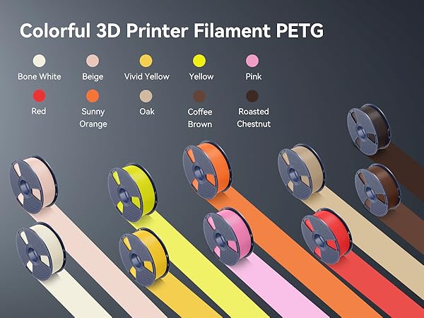 SUNLU 3D Printer Filament 3D Printing Filament 3D Printer Resin 3D Resin PETG Filament