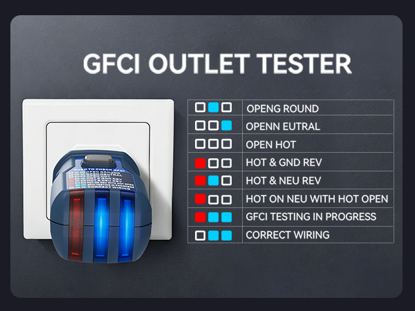 GFCI Outlet Tester