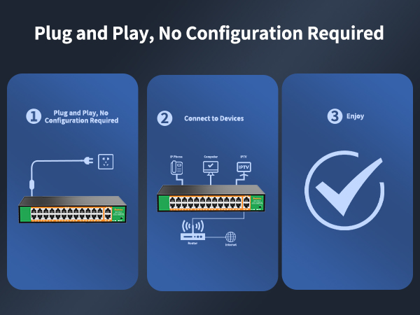 24 port poe switch