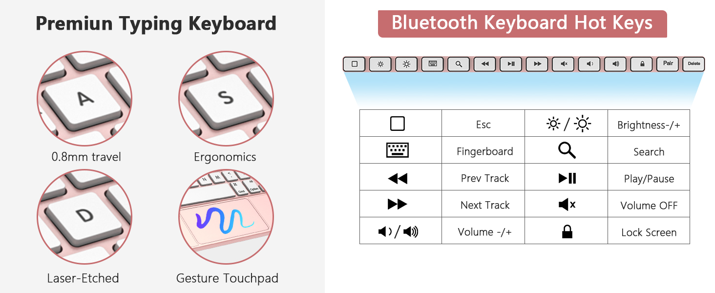 ipad a16 case with keyboard ipad 10th generation case with keyboard ipad keyboard 10th generation