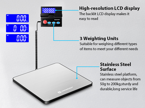 Postal Scale