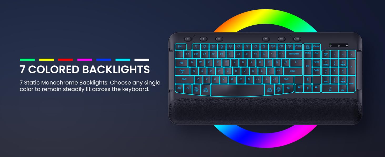 wireless keyboard mouse combo