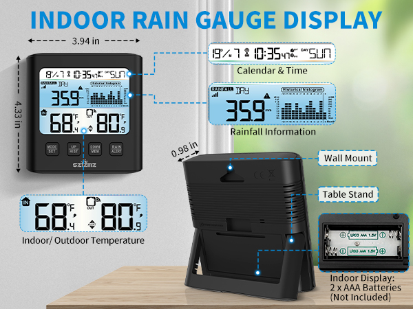 INDOOR RAIN GAUGE DISPLAY