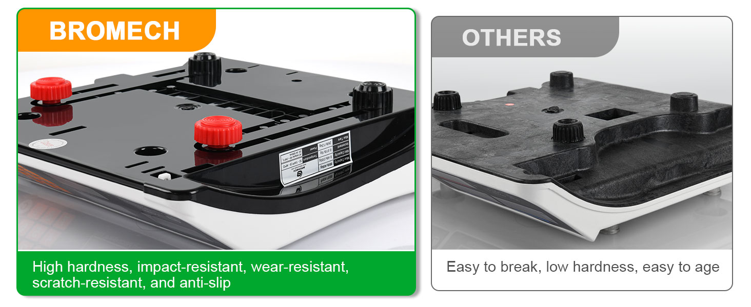  Commercial food scale