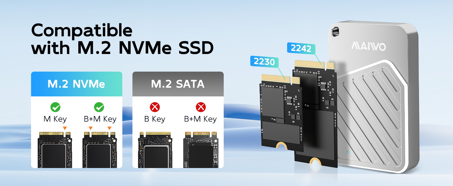 compatible with m.2 nvme 2230/2242mm m key b+m key hard disk magnetic protable ssd enclosure