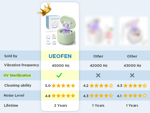 UEOFEN