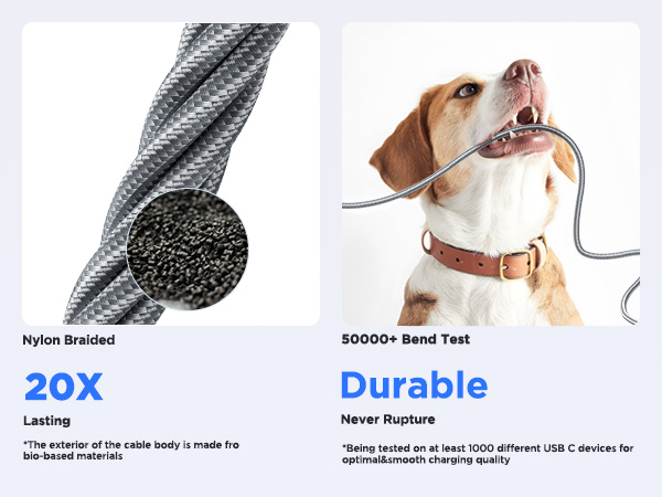 usb c to usb c cable is made of ultra-durable nylon braided material