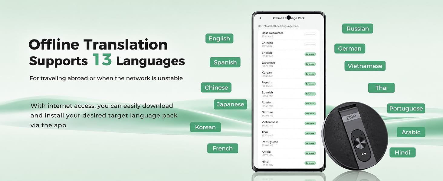 AI Translator Device, Smart Wearable Translator for 165 Languages Real-Time Two-Way Translation,
