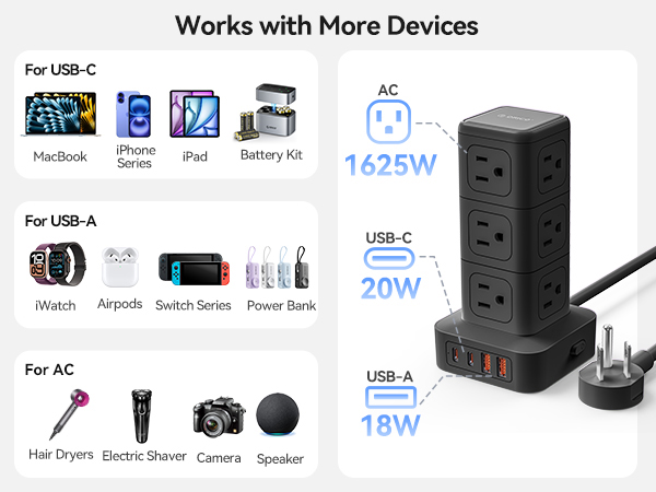 surge protector with usb ports surge protector outlet extension cord surge protector