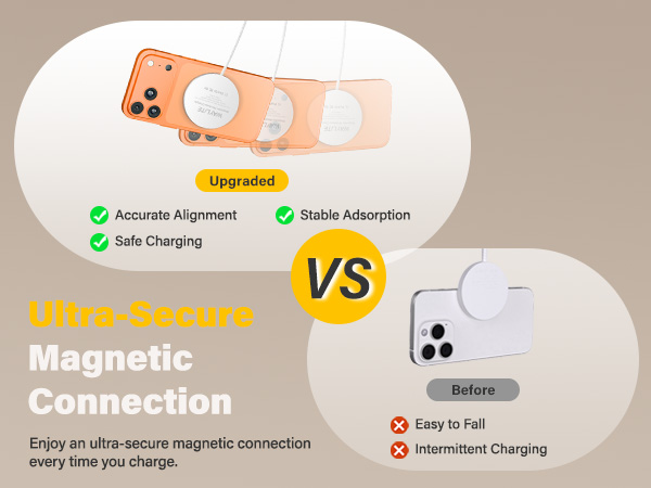 magsafe 25w charger