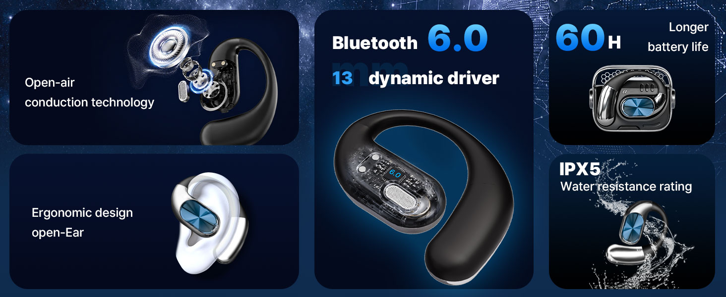 open ear bluetooth headphones;open air earbuds;open headphones;headphones open ear;earbuds open ear