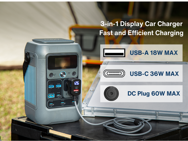 Dual USB-C &amp; USB-A Ports – Fast 33W Charging for Extra Devices