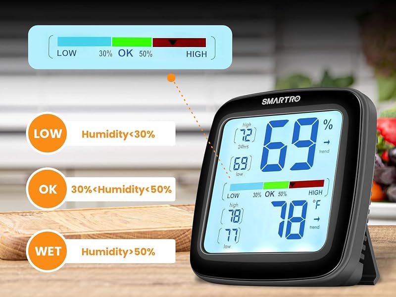 Digital Hygrometer Indoor Thermometer
