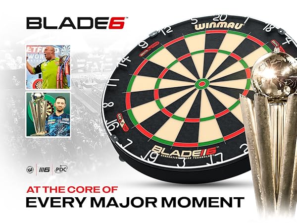 Blade 6 Standard