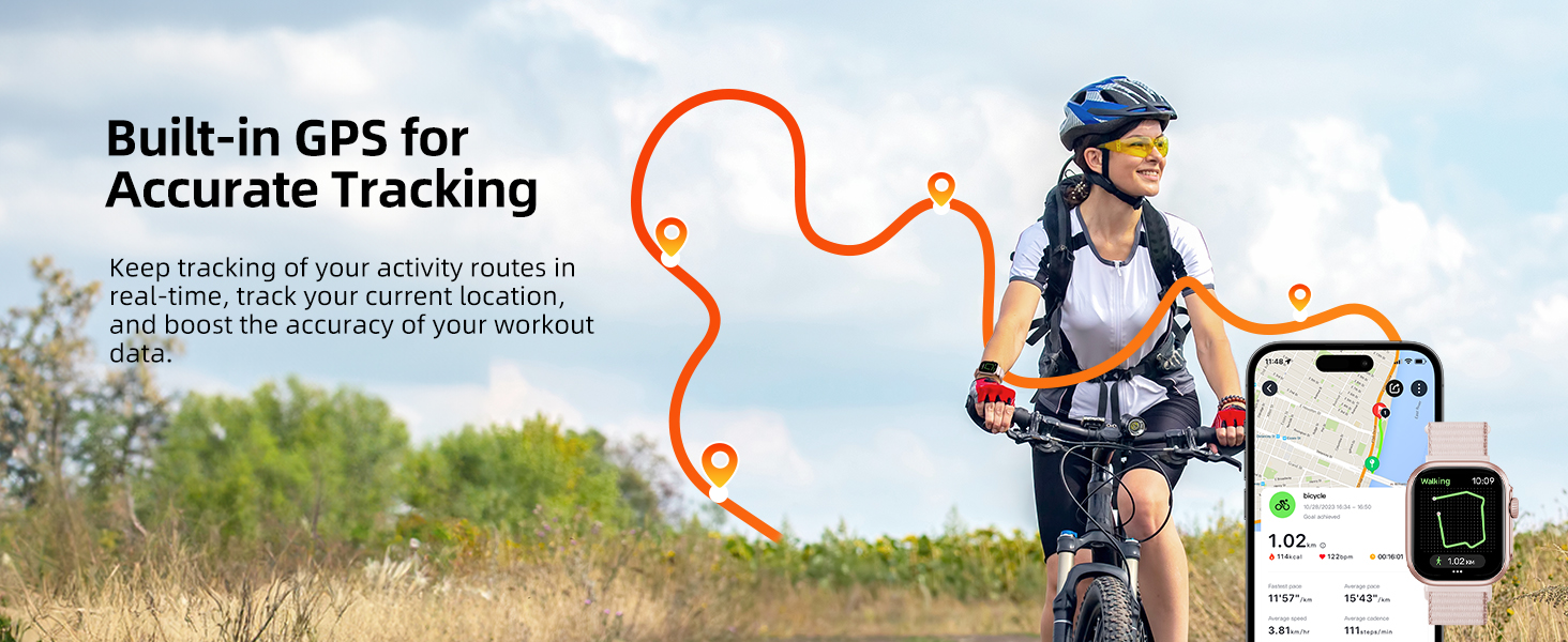 Text reads 'Built-in GPS for Accurate Tracking'. Series of images showing GPS tracking functionality with map routes and outdoor activity tracking on smart devices.