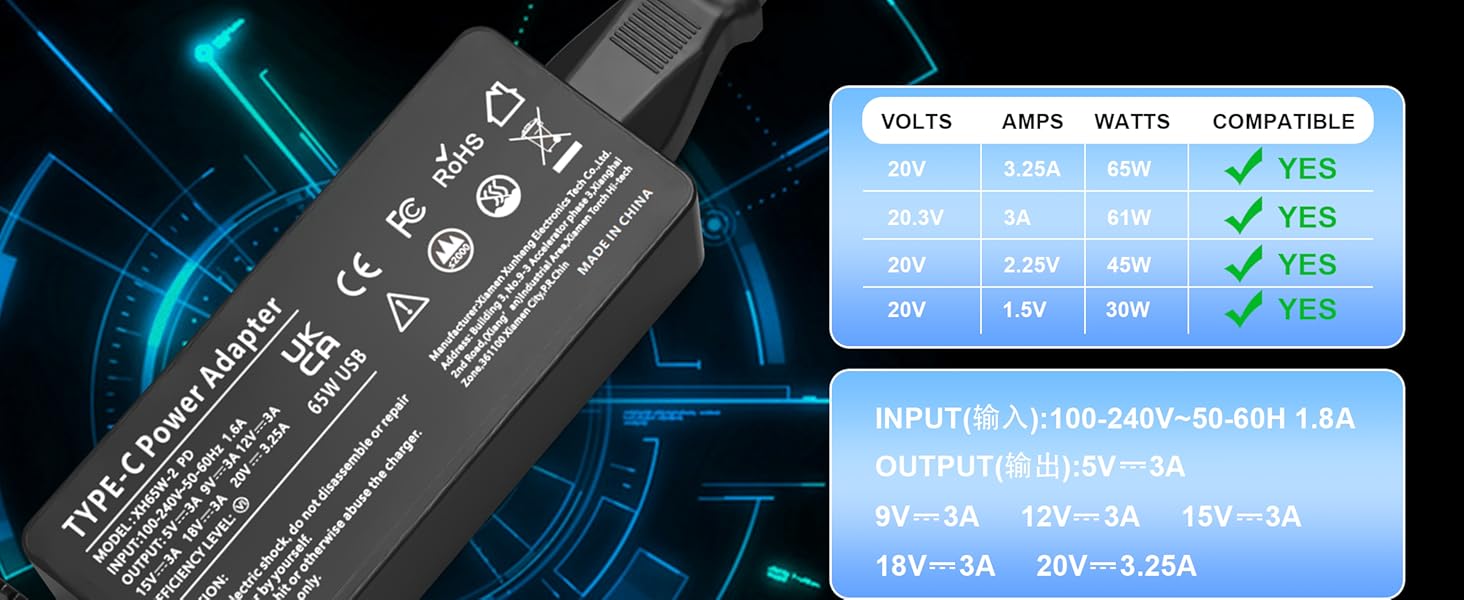 lenovo laptop charger usb c 65w