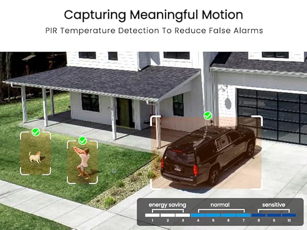 ANRAN 2K Cameras for Home Security Outside