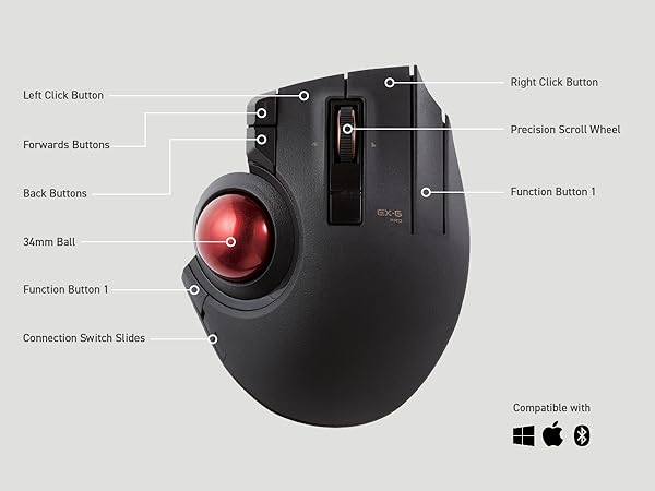 Ex-G Pro Trackball