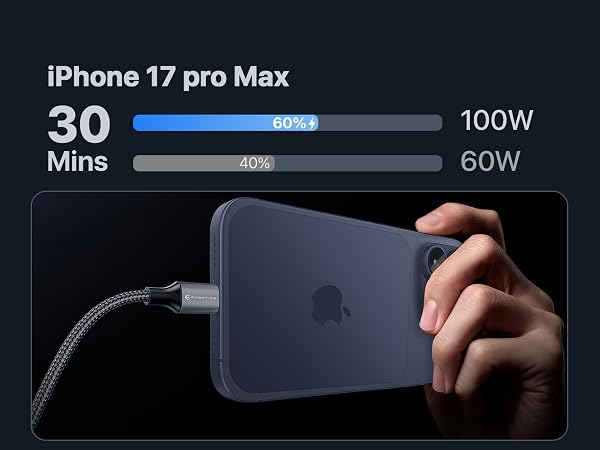 Our USB-C to USB-C cable delivers up to 100W of blazing-fast charging