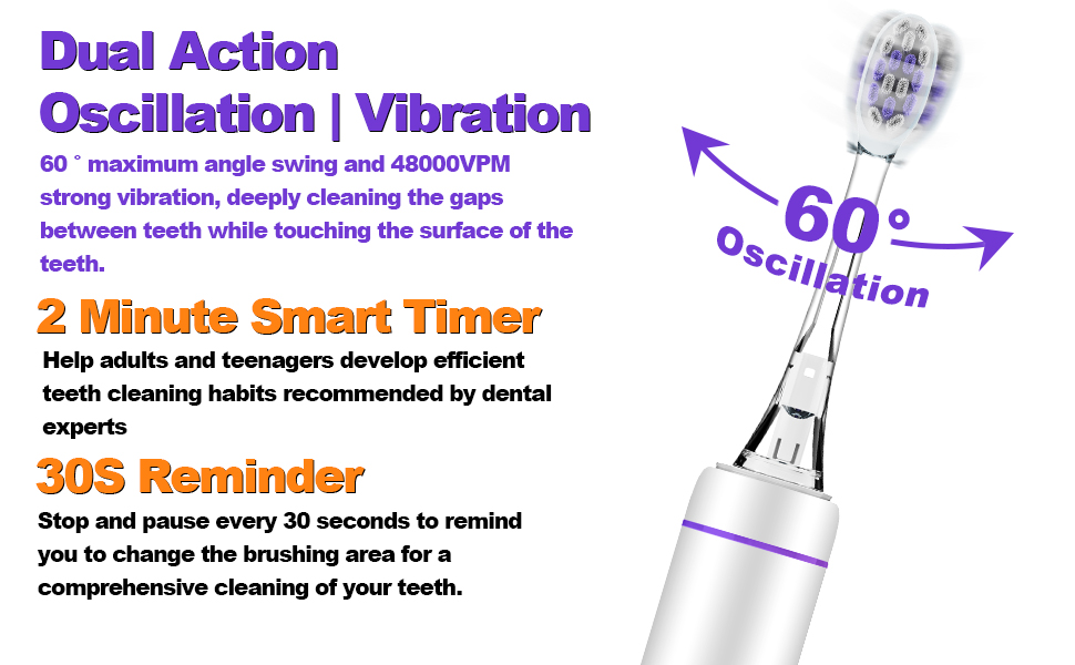 Vibration and Oscillation Electric Toothbrush