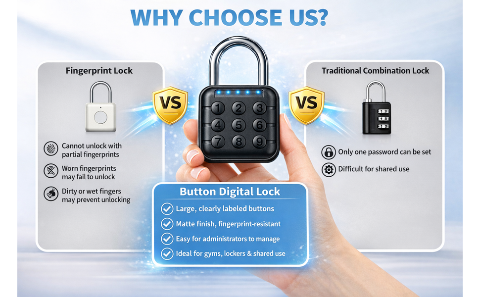 Combination Lock with 6-Digit Code