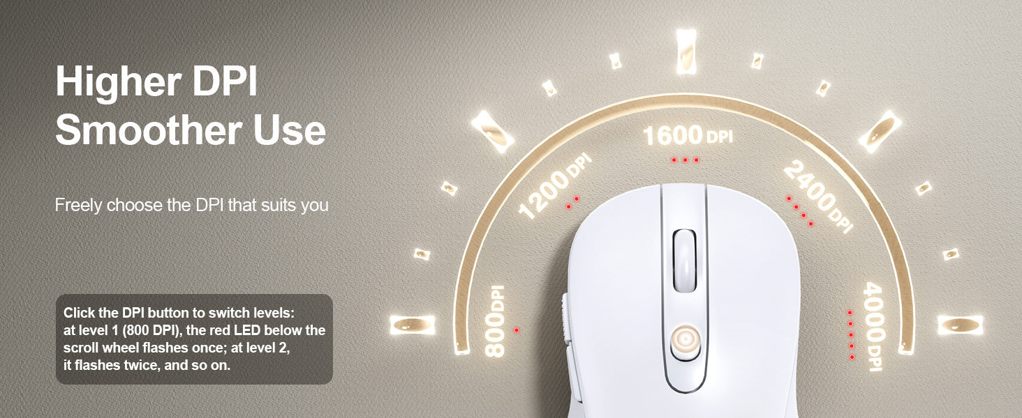 mouse with 4000 dpi