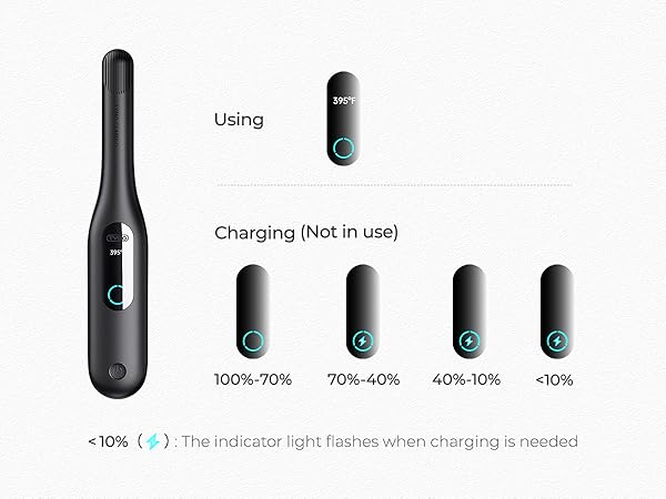 Mini Flat Iron