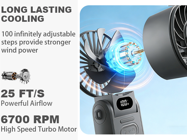 Portable Handheld Fan Mini