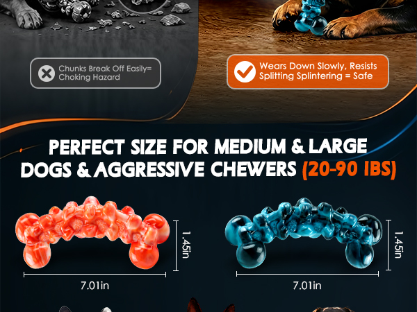 dog toys for aggressive chewers
