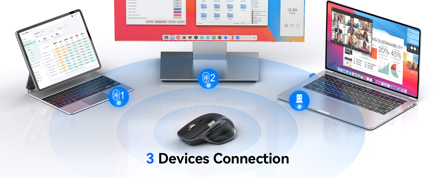Text reads '3 Devices Connection'. Multiple laptop and tablet screens shown in connected configuration demonstrating device synchronization capability.