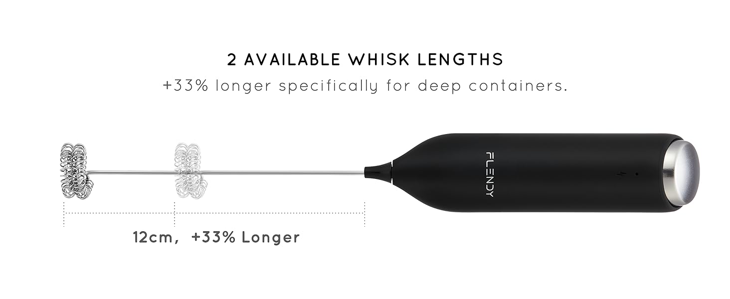 2 Available Whisk Lengths