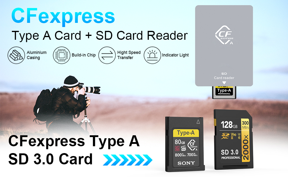 Cfexpress type A and SD Card Reader