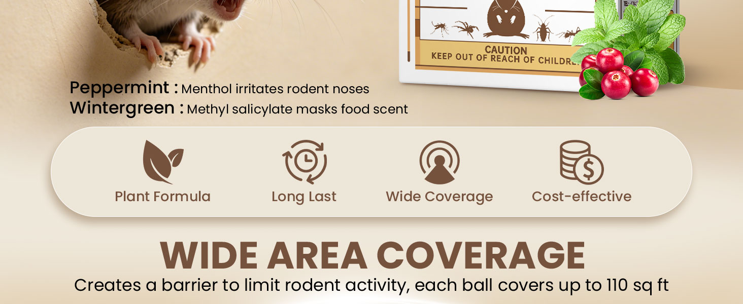 Rodent Repellent 