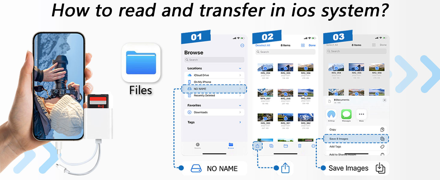 how to read and transfer in ios system
