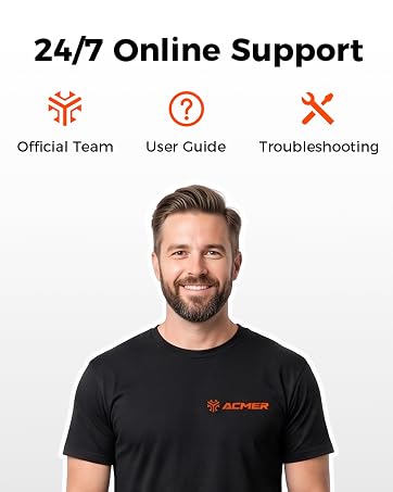 Text reads '24/7 Online Support' with icons labeled 'Official Team, User Guide, Troubleshooting'. Man wearing black t-shirt with red logo beneath support information icons.