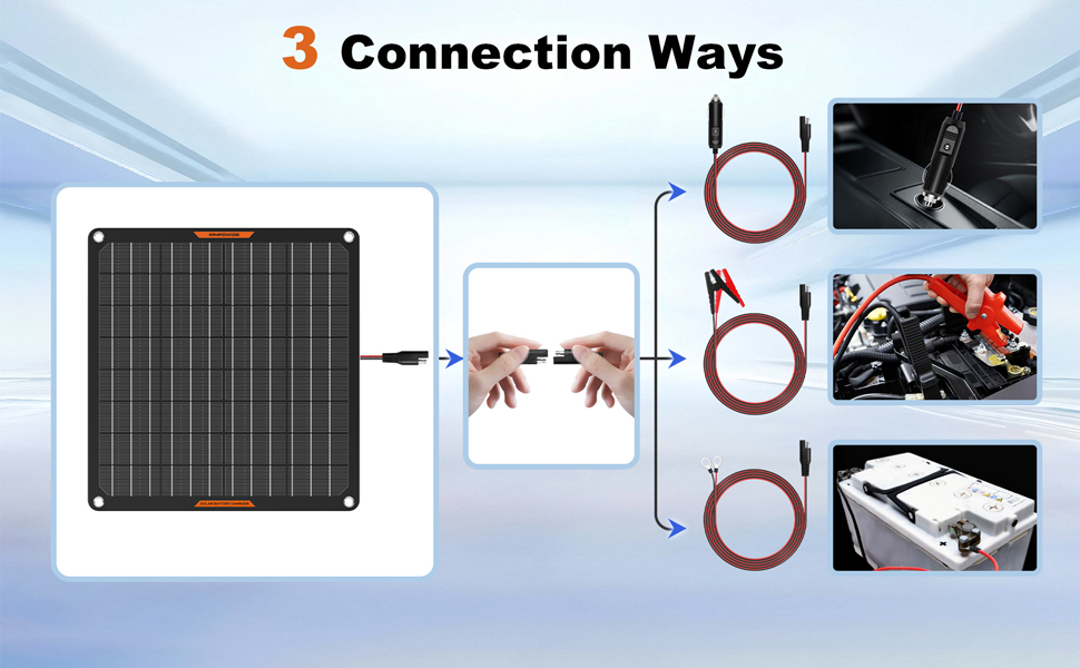 Solar Battery Charger