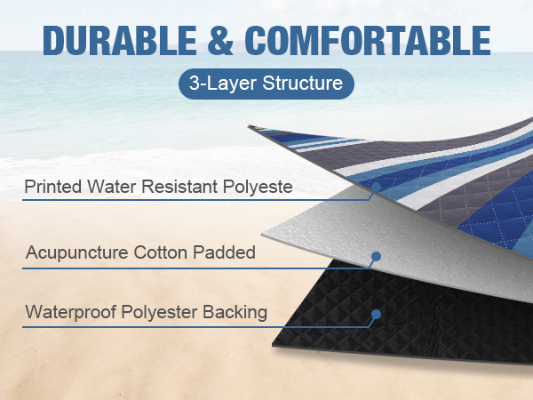 Soft and Durable with 3-Layers