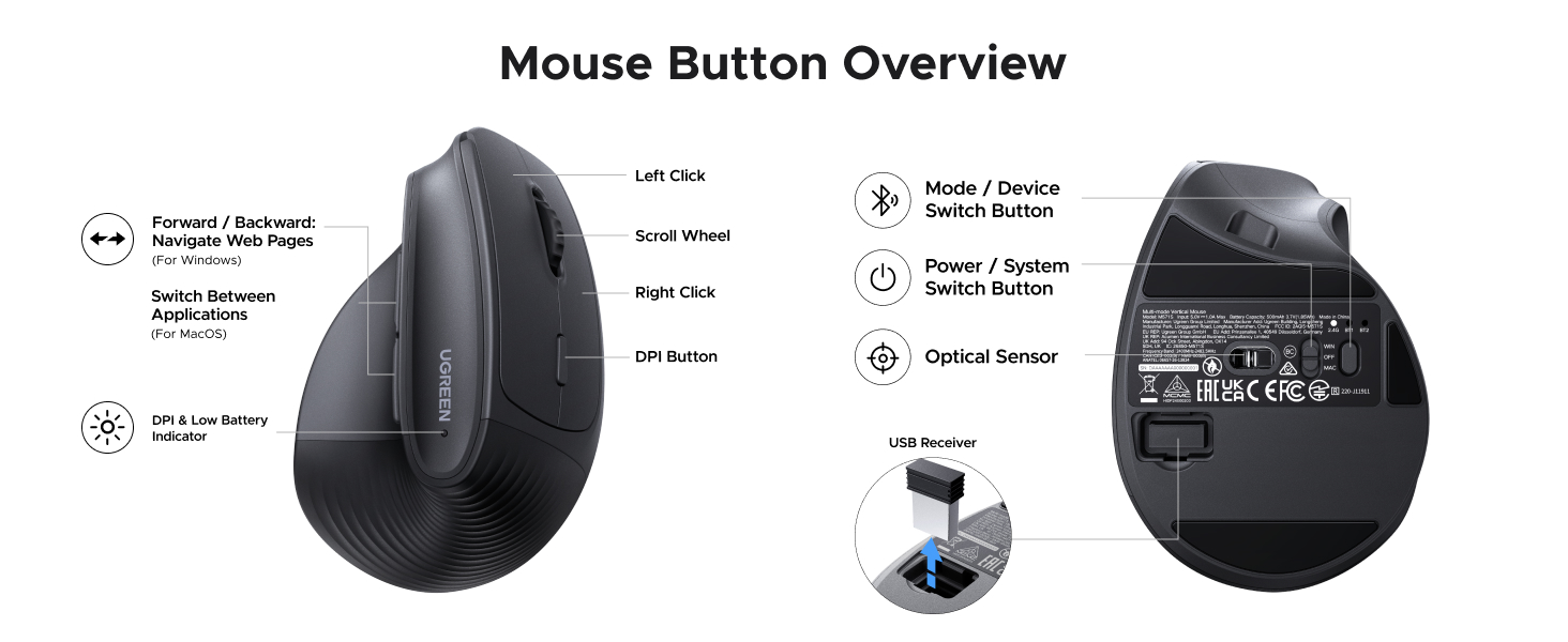 ergonomic mouse