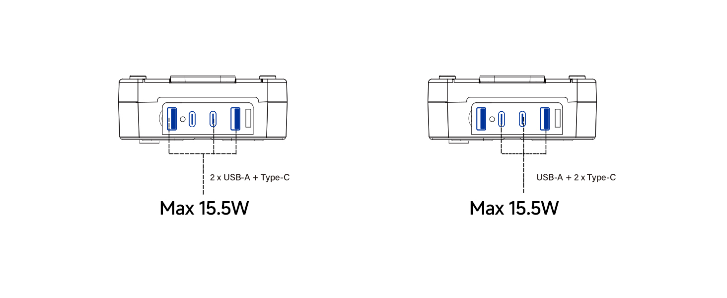 power surge protector strips