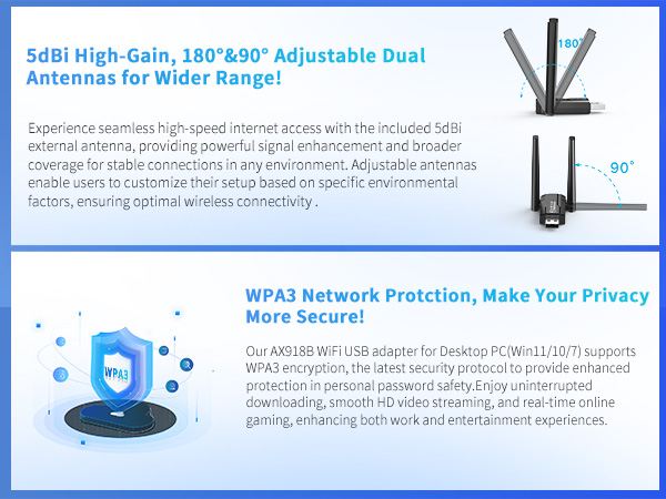 AX918B-WPA3 and 5dBi High Gain Antennas