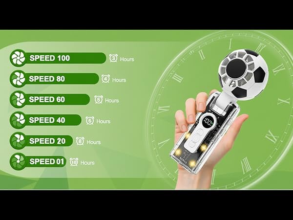 6 Gear Adjustable Speeds