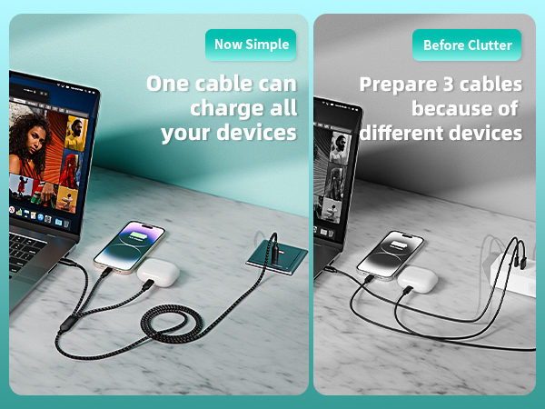 usb c to multiple connectors