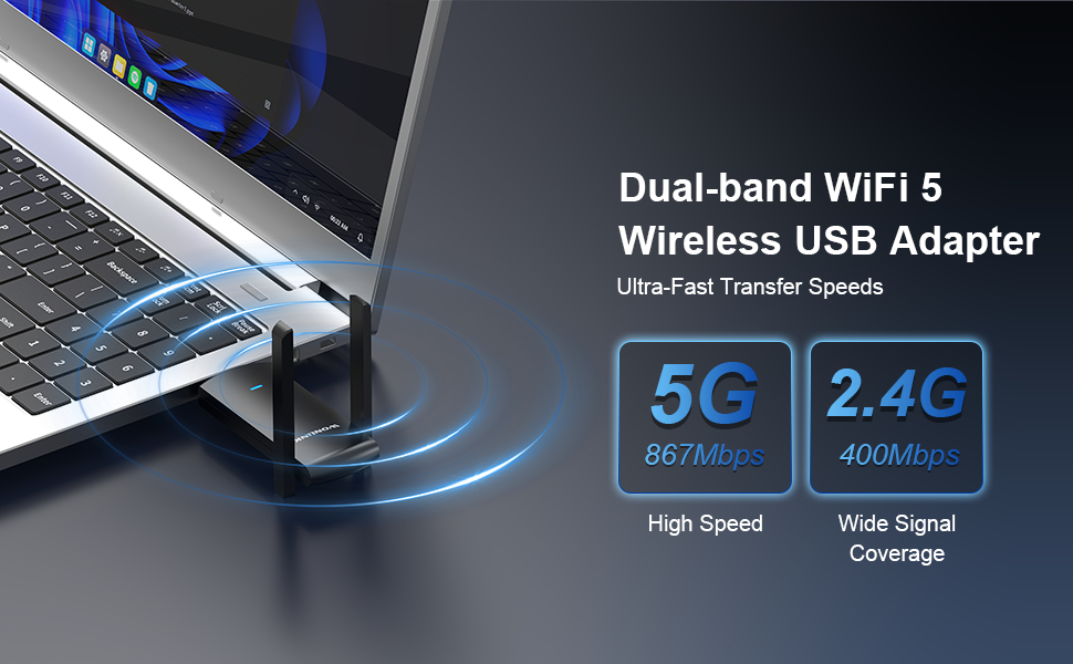 Dual Band WiFi Speed