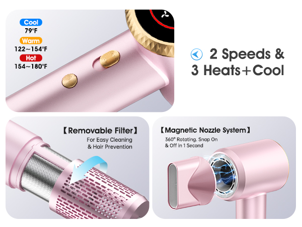 3 heat levels and 2 speed