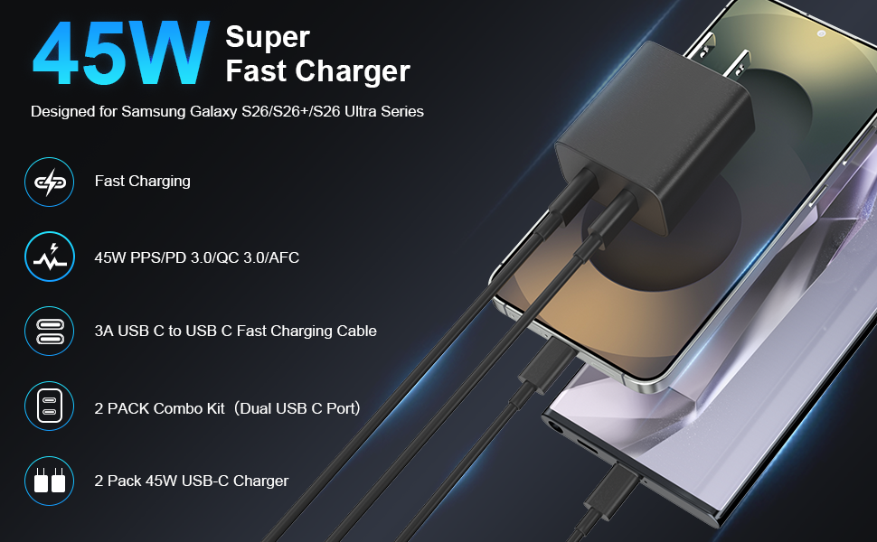 USB C Charger