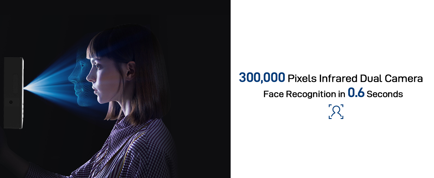 Face Recognition Time Clock