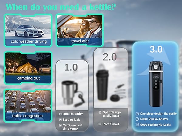  12V/24V Car Travel Electric Kettle